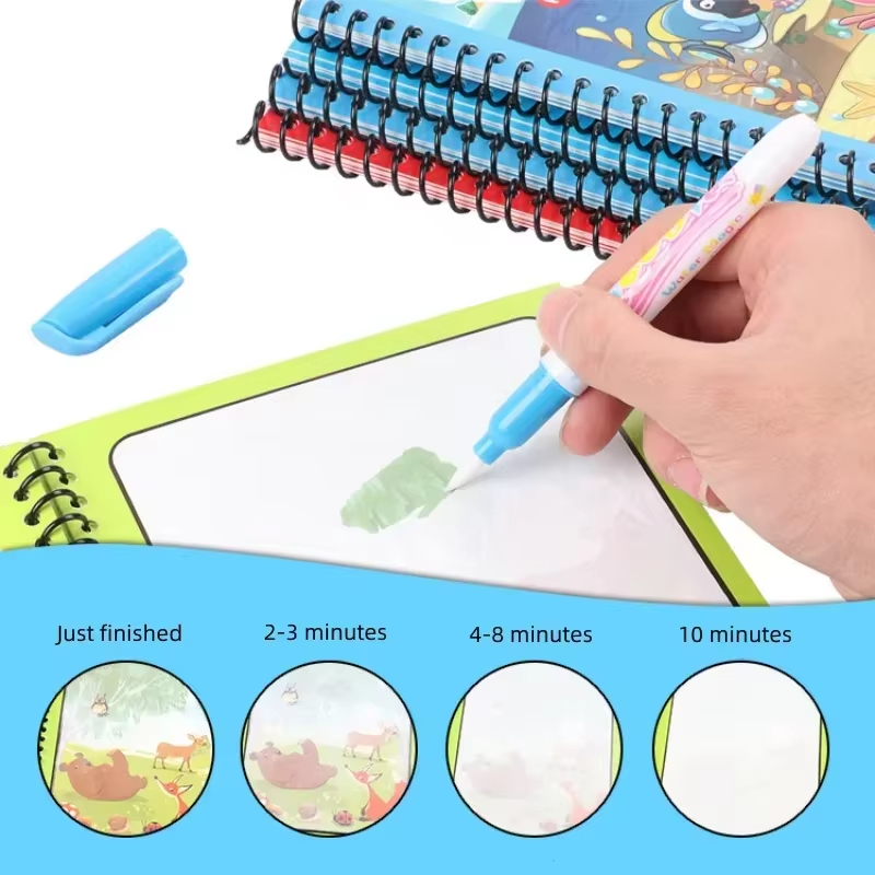 Libro de Dibujo Mágico con Agu - Cosplay Prop Painting reseña y precio