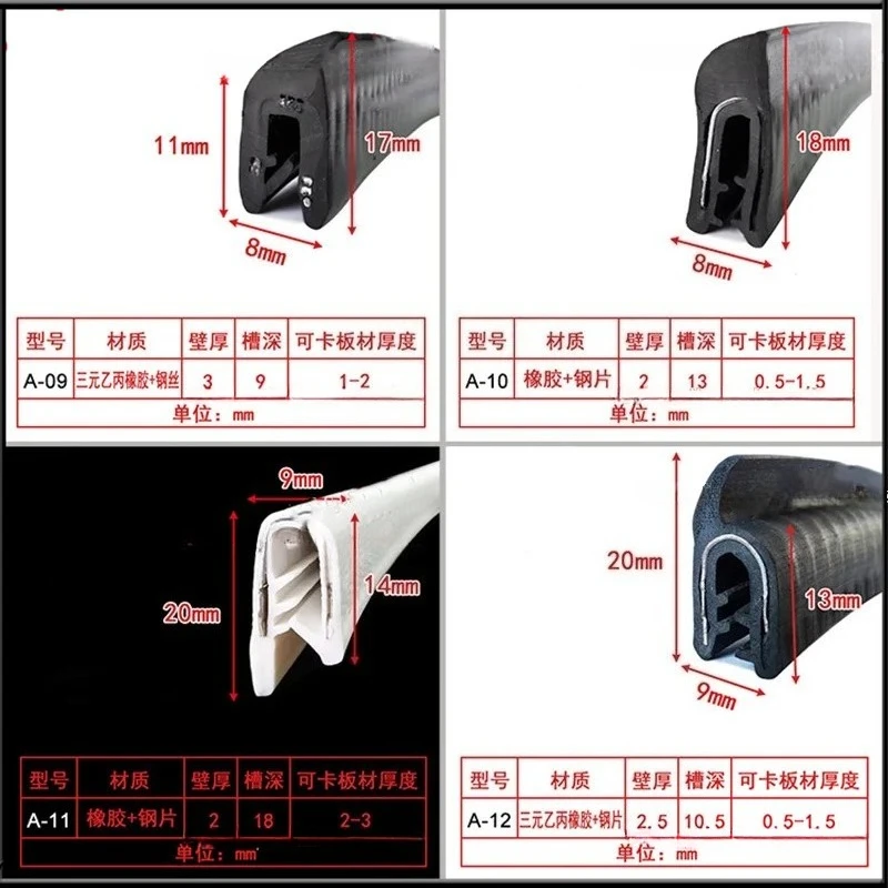 Tira de sellado en forma de h/ - Eva Foam Sheet reseña y precio